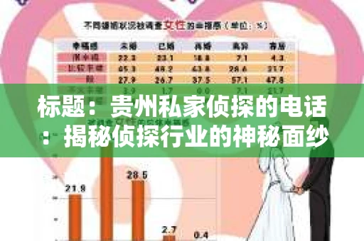 标题：贵州私家侦探的电话：揭秘侦探行业的神秘面纱