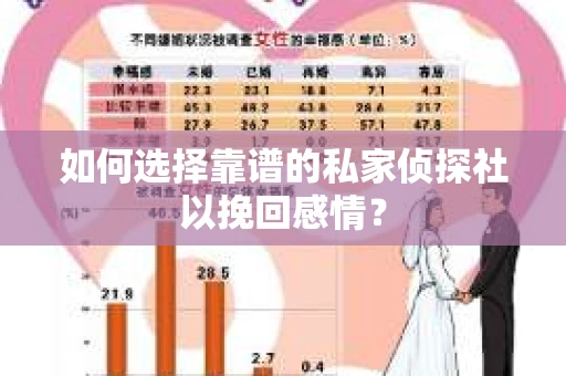 如何选择靠谱的私家侦探社以挽回感情？